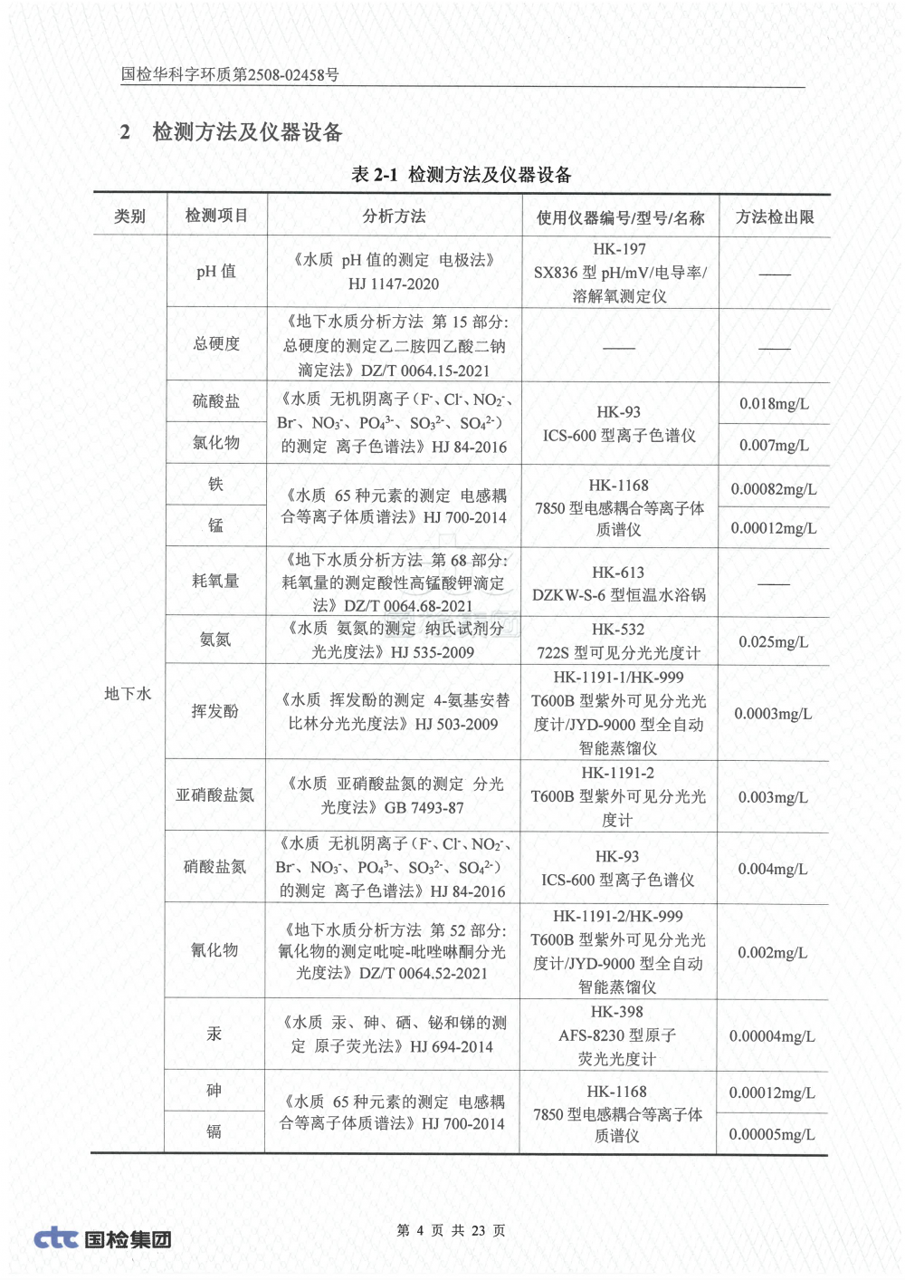 2508-02458 湖南腾鸿新材料有限公司土壤、地下水检测_03.png
