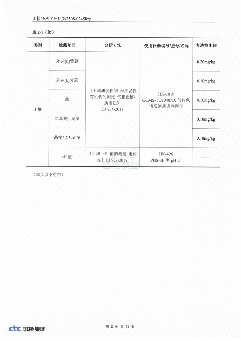 2508-02458 湖南腾鸿新材料有限公司土壤、地下水检测_07.png