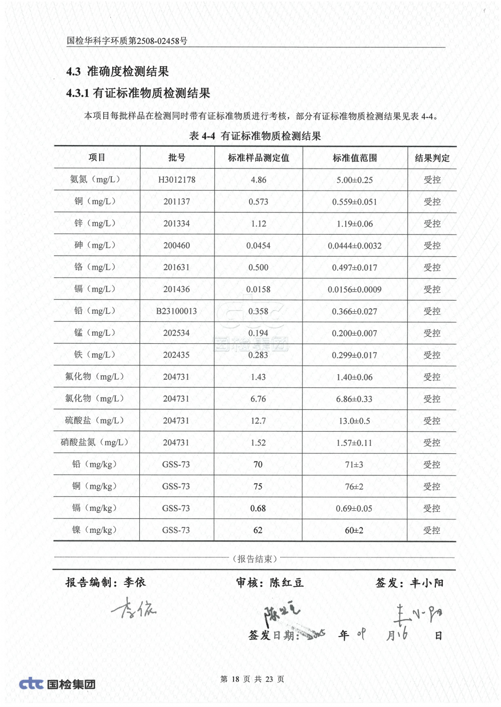 2508-02458 湖南腾鸿新材料有限公司土壤、地下水检测_17.png